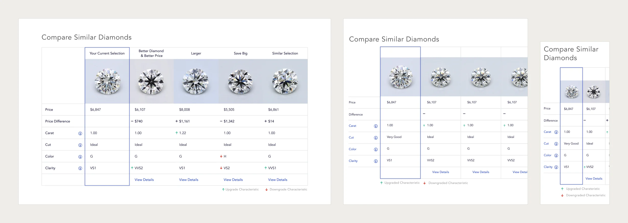The comparison table at desktop, tablet, and phone widths