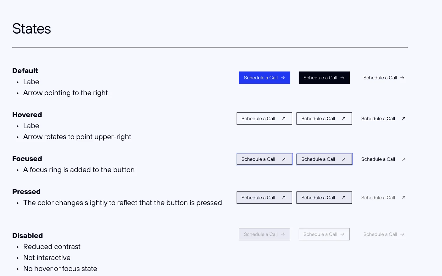 Button states: default, hovered, focused, pressed, and disabled for primary, secondary, and ghost buttons
