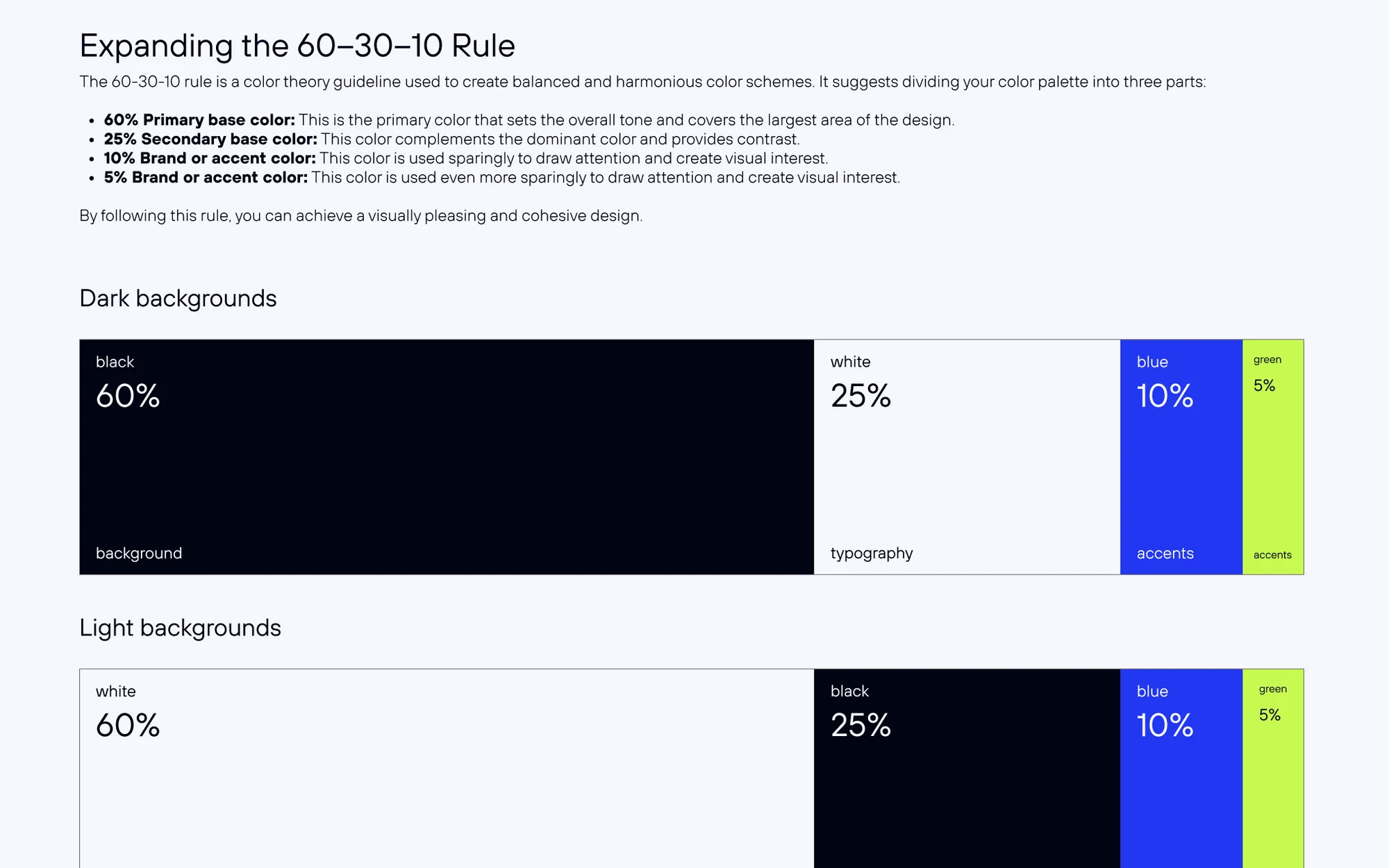 Color rules: a 60-30-10-5 split of black, white, blue, and green for dark and light backgrounds